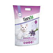 Sanicat | Pets At Home