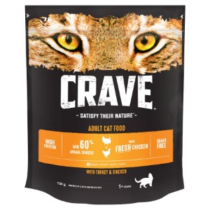 hypoallergenic cat food pets at home