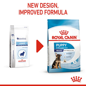 Royal Canin Puppy Feeding Chart