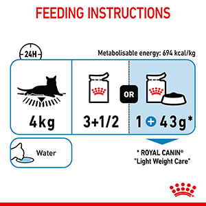 Royal Canin Feline Light Weight Care Wet Adult Cat Food Chunks In