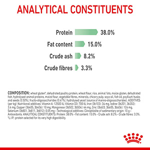 Royal canin digestive 2024 care 10 kg