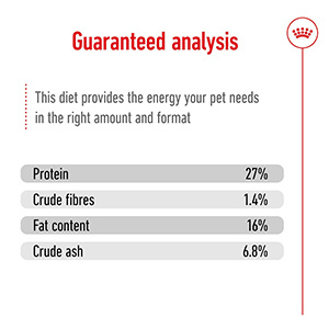 Royal canin mini adult 9kg sale