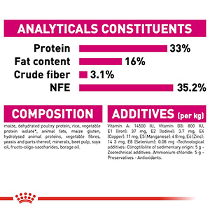 Royal canin savour exigent sales 2kg