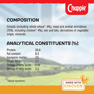 chappie fat content