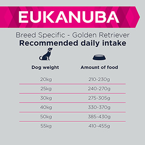 Eukanuba Golden Retriever Dry Adult Dog Food Chicken 12kg Pets