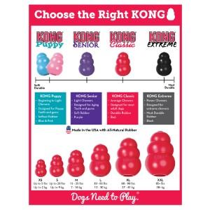 Kong Classic Dog Toy Red Small | Pets 