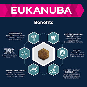 eukanuba dog food pets at home