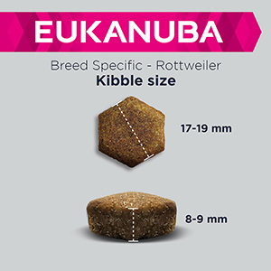 Eukanuba 2024 rottweiler food