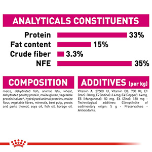 Royal canin hotsell exigent aroma