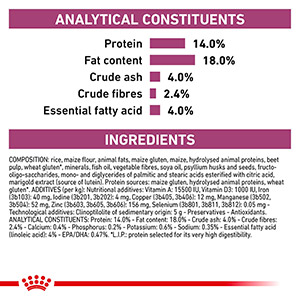 Royal canin hotsell renal dry food