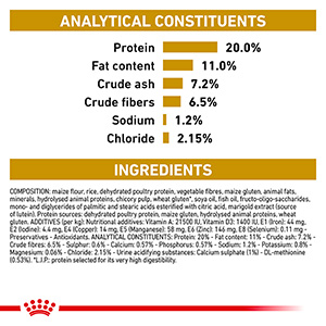 Royal canin urinary top so dog treats