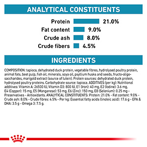 Royal canin veterinary outlet diet canine sensitivity control