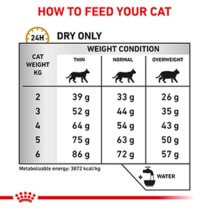 Royal Canin VDIET URINARY HIGH DILUTION FELINE 6KG - Petgamma