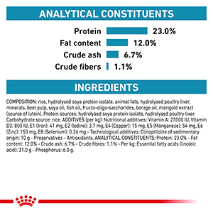 Royal canin sensitivity 2024 control pets at home