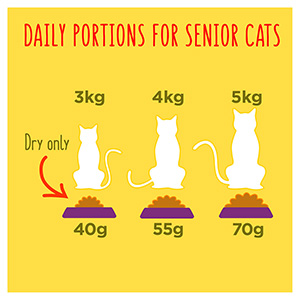 Go cat senior discount 2kg