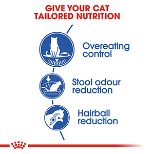 Royal canin odor outlet control