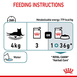 Royal canin sales hairball wet food