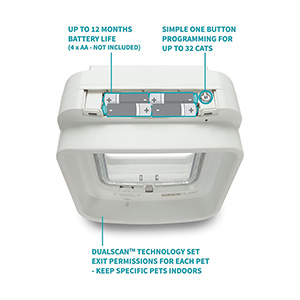 Sureflap dual hotsell scan pet door