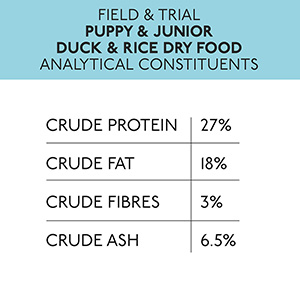 Field and trial outlet duck and rice