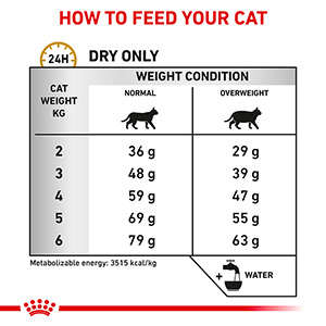 ROYAL CANIN® Feline Urinary Moderate Calorie Chat 1,5 kg - Redcare Pharmacie