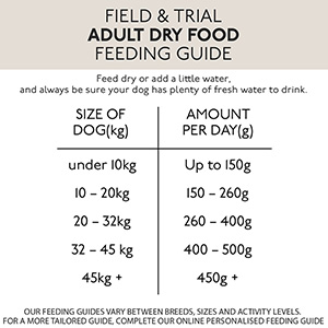 skinners field and trial maintenance plus 15kg