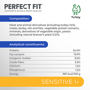 Perfect Fit SENSITIVE 1+ 750gr / Perfect Fit - Veterinary pharmacy