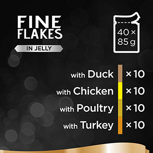 Sheba fine clearance flakes 40