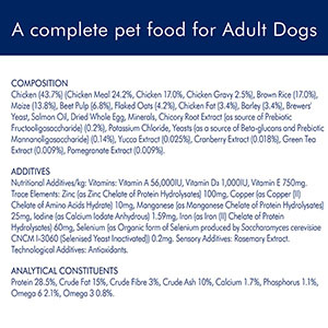 AVA Veterinary Approved Optimum Health Chihuahua Dry Dog Food Chicken 1 ...