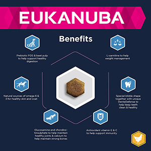 eukanuba small breed