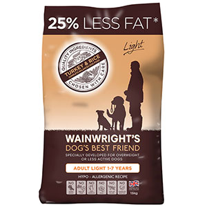 wainwrights sensitive dog food