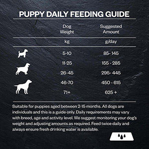 Billy + Margot Puppy Dry Food Chicken and Superfood Blend 9kg | Pets At ...