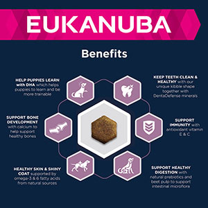 Eukanuba Small Medium Dry Puppy Dog Food Lamb and Rice 2.5kg