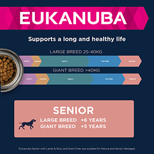 Eukanuba mature & discount senior lamb & rice