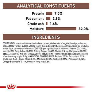 Royal canin veterinary diet gastrointestinal hotsell moderate calorie dry cat food