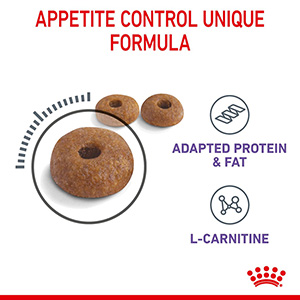 Royal canin store appetite control 4kg