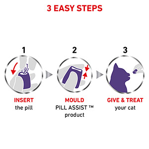 Royal canin clearance pill assist price