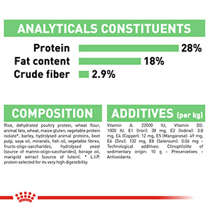 Royal canin maxi digestive care 2024 15 kg