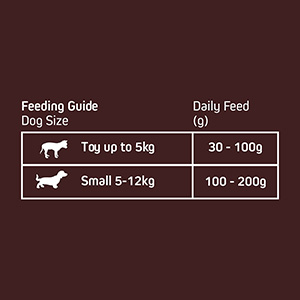 Wainwright's Small Breed Dry Adult Dog Food Salmon with Rice 2kg | Pets ...