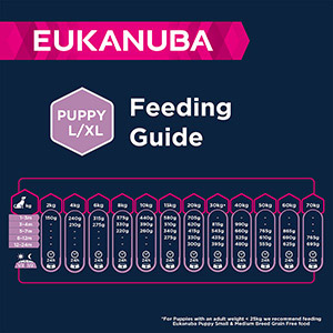 Eukanuba grain clearance free puppy food