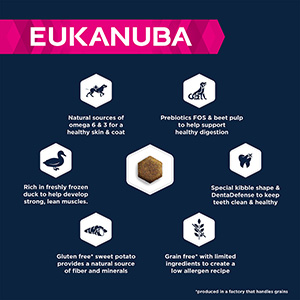 Eukanuba ingredients top