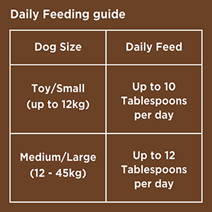 Step up to naturals puppy sales feeding guide