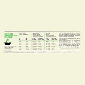 Acana dog food feeding hot sale chart