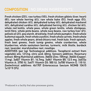 Orijen dog food ingredient 2024 list